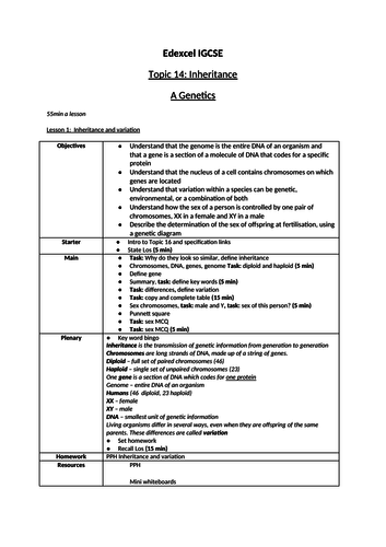 IGCSE Edexcel Biology (9-1) Topic 14: Inheritance