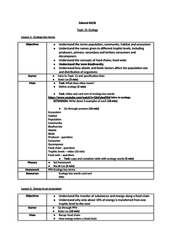 IGCSE Edexcel Biology (9-1) Topic 15: Ecology