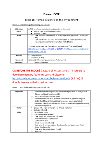 IGCSE Edexcel Biology (9-1) Topic 16: Human influences on the environment