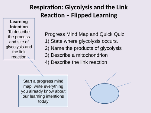 Glycolysis and the Link Reaction Double Lesson Aerobic Respiration A Level Biology OCR A