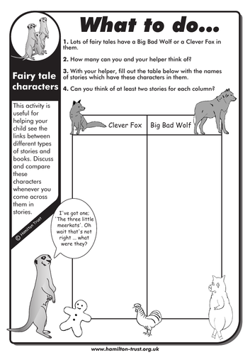 Fun assignments for high school students image