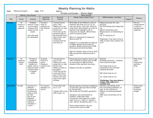 Year 3 - MATHS - Weeks Unit - Length / Measure