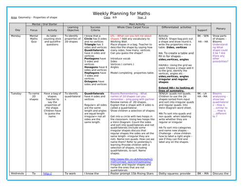 Year 3 - MATHS - 2D SHAPE Unit of work