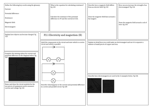 Revision Mat: Activate 2 - Electricity and magnetism