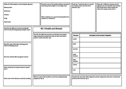 Activate revision mats (1,2,3)