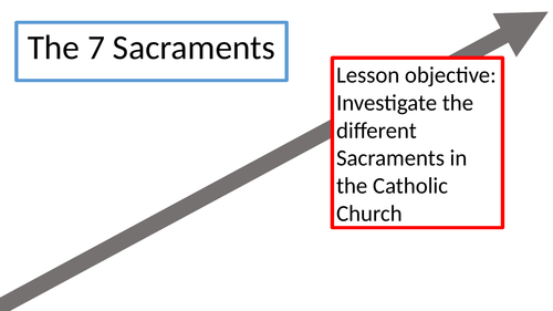 The 7 Sacraments of the Catholic Church