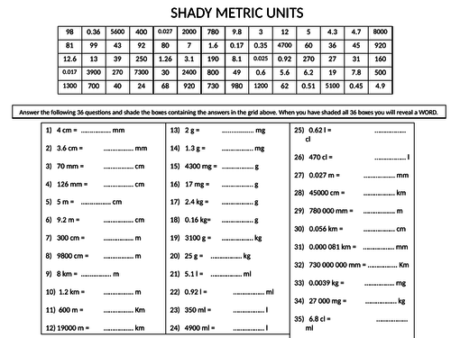 Shady Metric Units mm cm m km mg g kg ml l cl