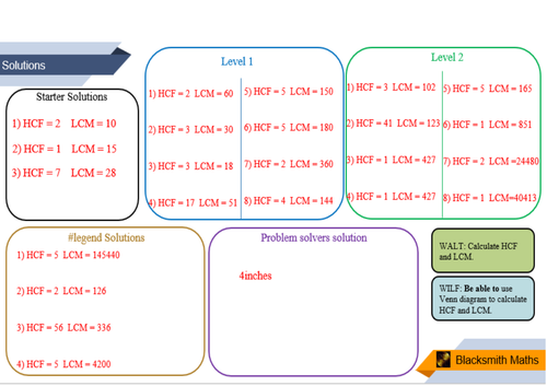 HCF and LCM worksheet