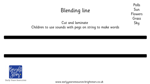 Blending Line