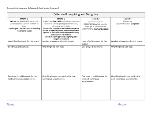 Ib Myp Year 5 Science Criterion D Reflection Template Teaching Resources