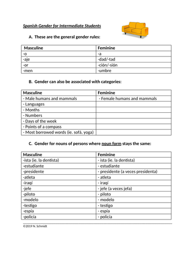Spanish Gender for Intermediate Students: Handout + Worksheet: Common Exceptions