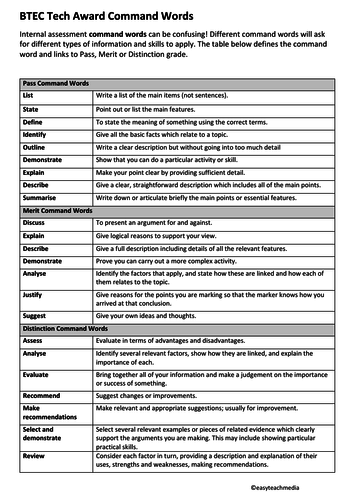 Btec Command Words Explained