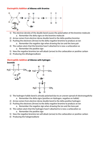A Level Chemistry Mechanisms Explained