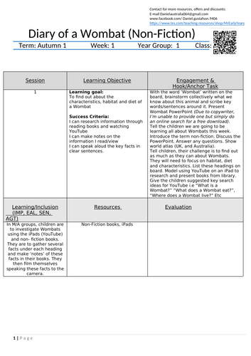 Diary of a Wombat Lesson Plan Year 1 English for 1 week (non-fiction Wombats)