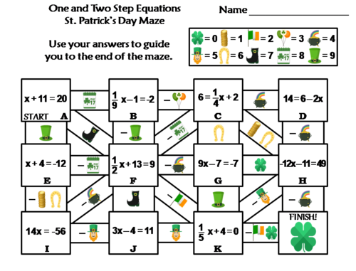 Solving One and Two Step Equations Activity: St. Patrick's Day Math Maze
