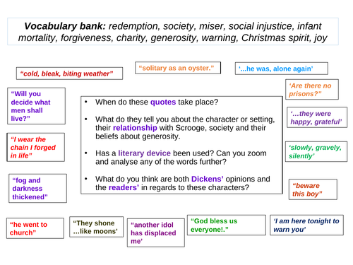 An Inspector Calls/A Christmas Carol Revision Mat