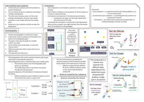 AQA GCSE Chemistry (9-1) C8 Double Science Revision Summary Sheets