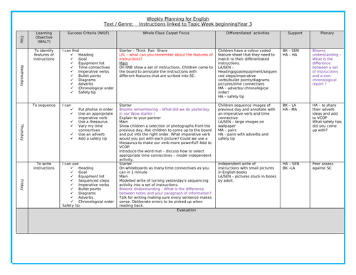 Year 3 - English - Instructions