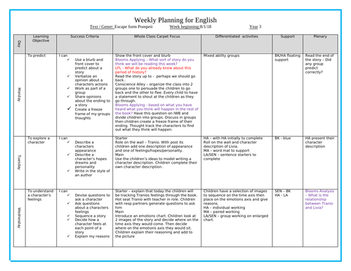 Year 3 - English - Escape from Pompeii Unit of work x2