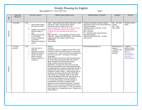 Year 3 - English - LAVA Creative writing