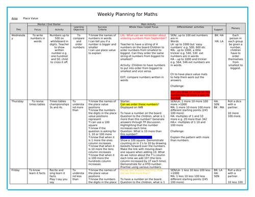 Year 3 - MATHS - More than / Less than