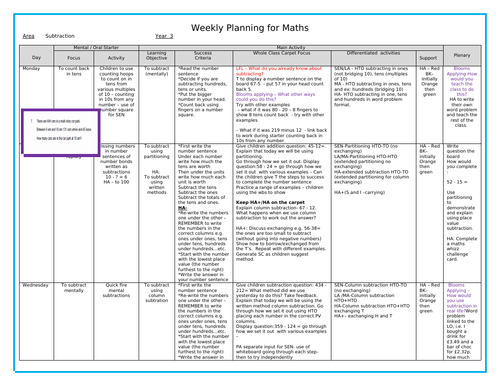 Year 3 - Maths - Subtraction Unit of Work