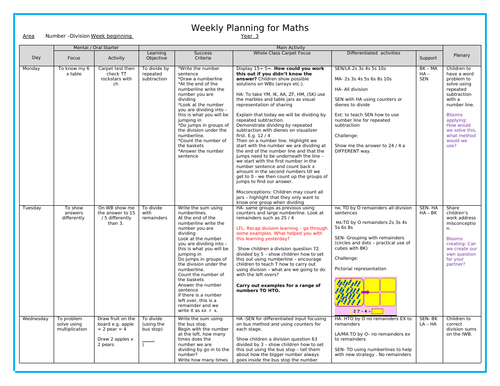 Year 3 - Maths - Division Unit of Work