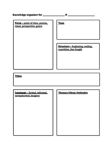 Knowledge Organiser - Unseen Poetry - Template