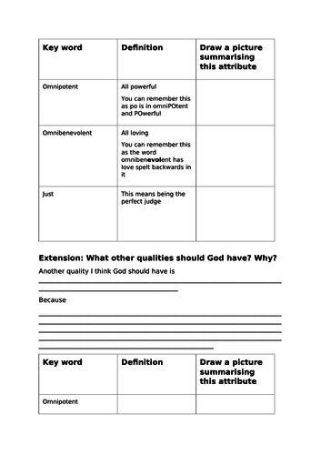 The nature of God: Worksheets