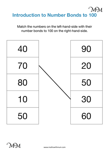 Printable Number Bonds To 100