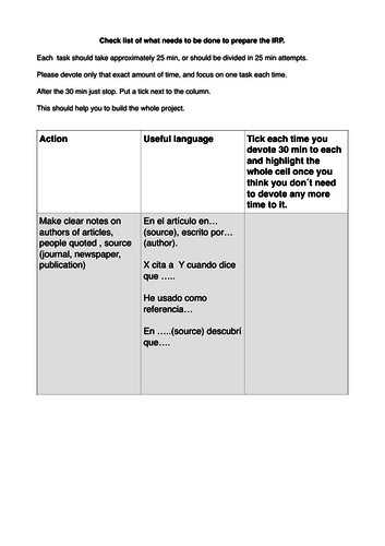 Guide to prepare the IRP