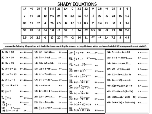 Shady Equations (Solving linear equations)