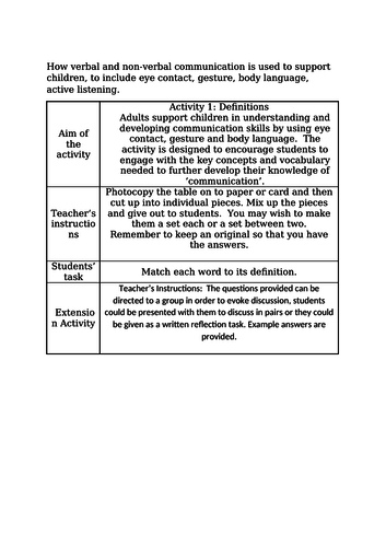 How verbal and non-verbal communication is used to support children