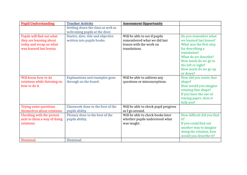 Transformation Rotation | Teaching Resources