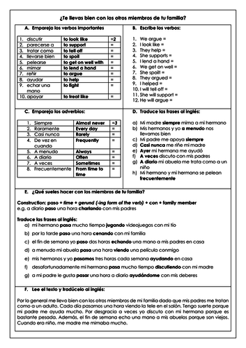 Spanish GCSE family and relationships: la familia sentence builder and translation practice
