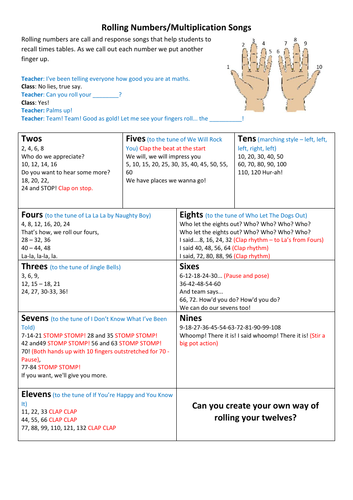 Rolling number lyrics/Times Table songs