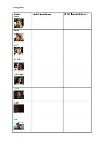 Of Mice and Men Scheme of Work (KS3)