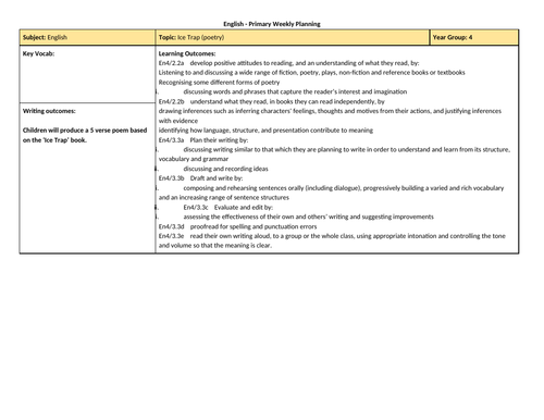 Year 4 Ice Trap Poetry Writing Unit