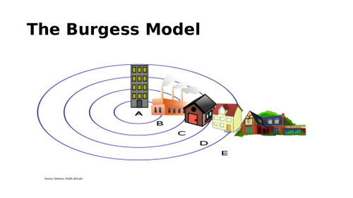 Burgess model