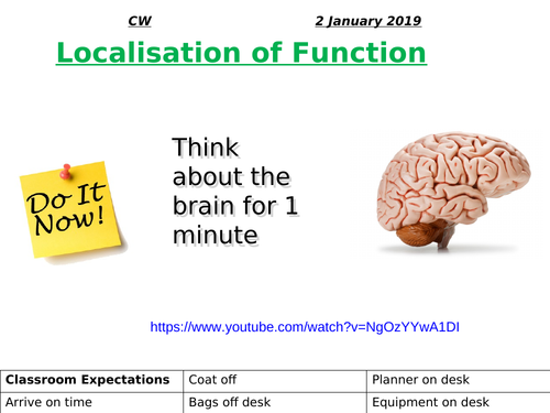Localisation  and Lateralisation of Function