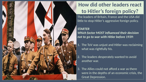 Allied reaction to Hitler