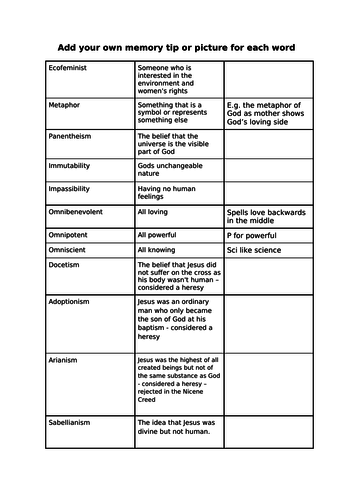 Key Words Worksheet - Eduqas Religious Concepts