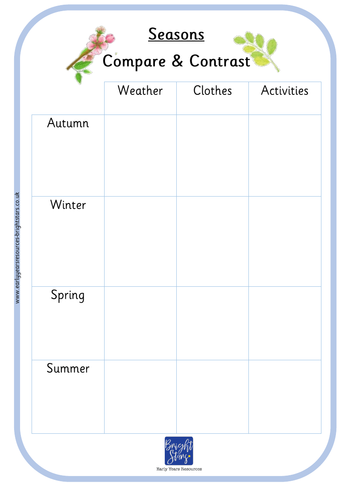 The Seasons Compare & Contrast