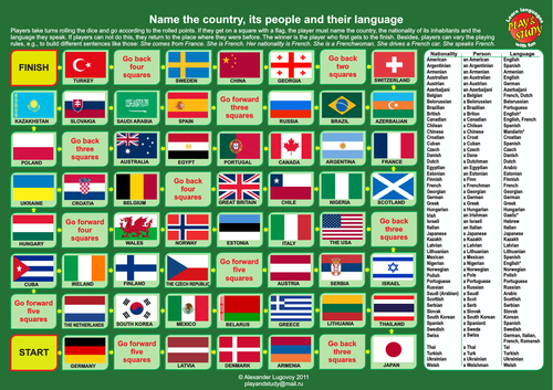 Board game Nationalities Languages And Countries