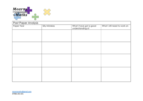 Past Paper Evaluation