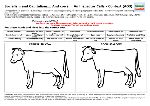Context: An Inspector Calls, Using Cows.