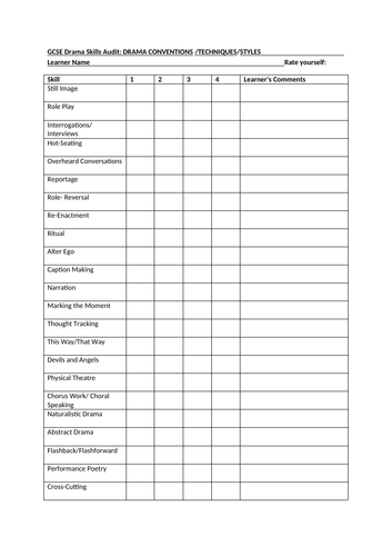 GCSE SKILLS AUDIT - TECHNIQUES AND CONVENTIONS