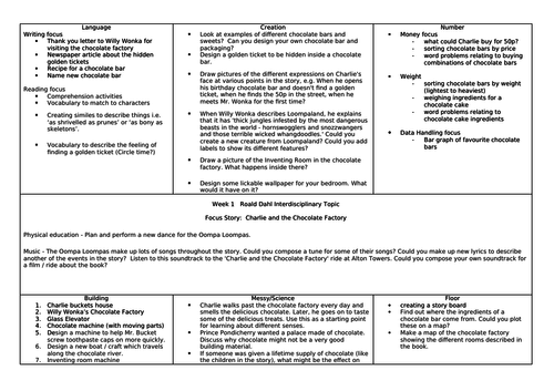 Roald Dahl - 8 Week Planner