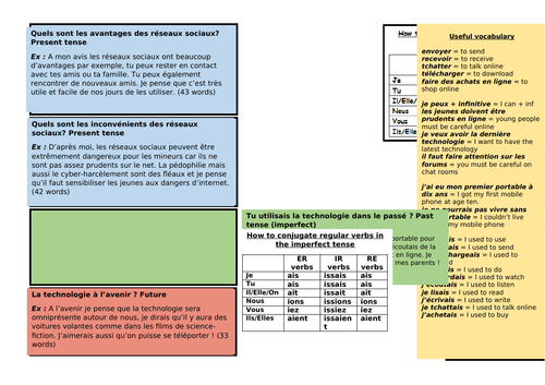 Les nouvelles technologies - les réseaux sociaux