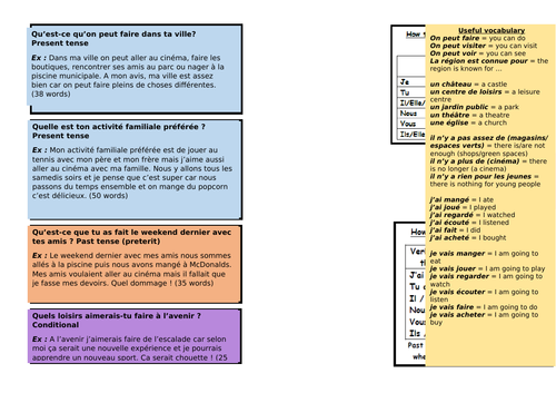 Ma ville 90 words or 150 words